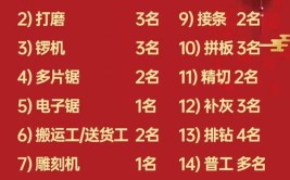 南康2019年春季就业招聘大会改地方啦！（附用人单位名单）(家具有限公司有限公司家居科技有限公司实业有限公司)