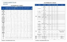 2024温州理工学院学费多少钱一年