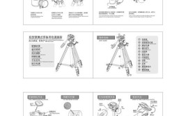 最全的三脚架选购指南 只要这一篇就够了(脚架这一最全采用了选购指南)