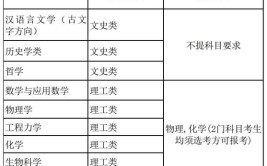 2024年四川大学SQA31/21国际本科留学课程招生简章