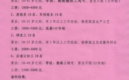 最新招聘信息→(工作经验以上学历岗位吃苦耐劳周岁)