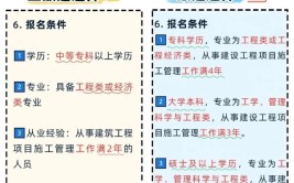 离职后用原单位报考一建可以吗