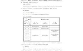 报名时间确定！河北省教育考试院最新公告(考生资格考试报名审核中小学教师)