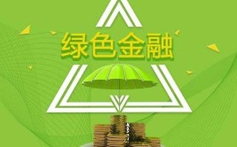 官宣！重庆绿色金融大道这样建(金融渝中大道发展亿元)