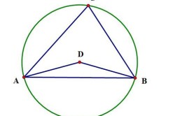 三角形外接圆圆心怎么求