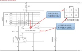 抖音记录修理工的日常(继电器雨刮器保险盒图纸修理工)