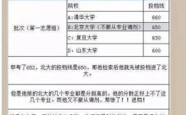 专科不同意调剂退档会到下一个志愿吗