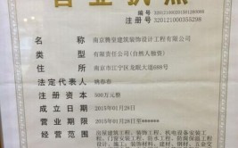 莱芜2017年度建筑行业与房地产行业优秀企业评选结果公布(有限公司年度全市工程有限公司企业)