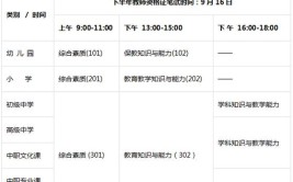 2024上半年黑龙江教师资格证准考证打印时间及打印入口