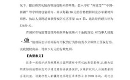 邯郸市知识产权领域司法行政执法典型案例公布(注册商标当事人侵权商标销售)