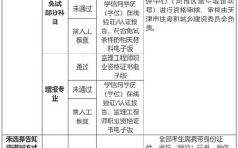 报考监理员证2024报考条件