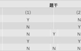 考研条件充分性判断选项