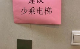 坐电梯怕传染？湖北发布电梯风险提示……(电梯疫情单位防控人员)