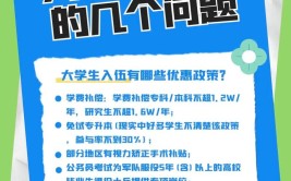 大学新生应征入伍是什么意思?