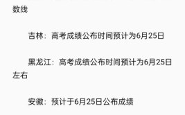 2021年吉林高考分数线公布时间是什么时候?