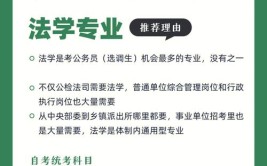 函授法学专业可以考公务员吗