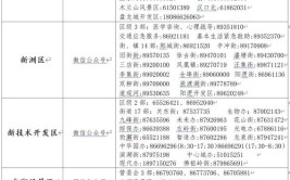 有问题可以直接联系(求助电话区级发热可以直接)