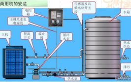 谭平教授归国深潜防震研究 设计广州塔“千吨水箱”减震方案(减震系统水箱方案花了)