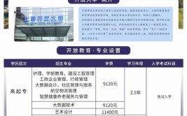 上海开放大学是几本院校