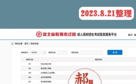 河北成人高考能报考哪些专科学校