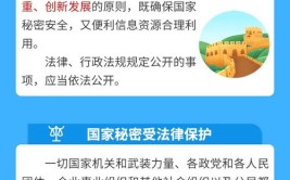 2024年我国保密工作体制以什么为核?