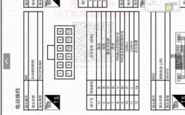 2012-2021年启辰汽车维修手册和电路图线路图电路图资料更新(电路图手册维修线路图汽车维修)