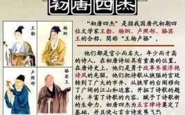 王勃与谁谁谁并称初唐四杰