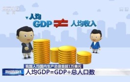 中国发生了一件大事：人均GDP超1万美元(等国产量国家人口地铁)