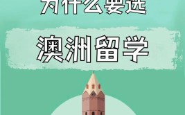 建筑生留学国外最好的选择是去哪