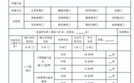 一级建筑工程师资格证报考条件是什么