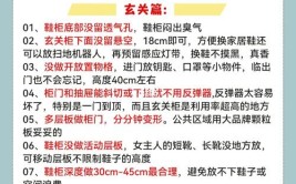 你所关心的干货和避坑知识点都在这里，请收藏(水电干货都在知识点装修)