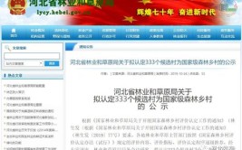 速看！河北这24个乡村上榜“国家级”名单！有你的家乡吗？(乡村上榜名单家乡围场)