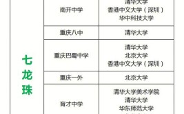 高校专项计划要回生源地工作吗