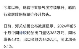 新能源车比拼售后服务的时候到了(新能源售后维修证券时报授权)