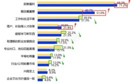 政史地的就业方向和大学2024