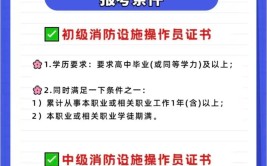 消防设施操作员五级/初级申报条件