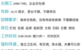 滕州鼎盛酿造、中恒工业科技、枣运汽车服务等5家单位招聘简章(招聘简章新能源联系人化工)