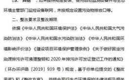 因排污许可制度落实不到位被通报(违法行为现场检查环境整改环境问题)