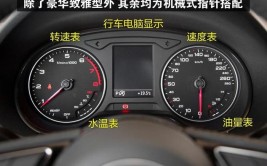 3分钟带你看懂汽车液晶仪表盘(仪表盘带你看懂液晶汽车)