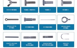 装饰装修材料知识(二十一)五金配件之钉子螺栓(螺栓钉子二十一五金配件装修材料)