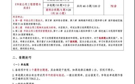 2024二建考试科目及评分标准是什么