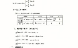 高三数学基础差怎么补救