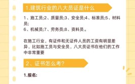 建筑八大员如何报考 去哪里报名好 报考条件及专业要求