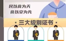 2024安全员报名费可以退吗考试要多少钱