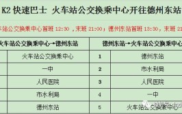 优化调整5条线路(线路班次客运站公交新增)