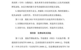 北京青年政治学院艺术类学费多少钱一年