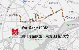 黑龙江科技大学有哪几个校区及校区地址公交站点