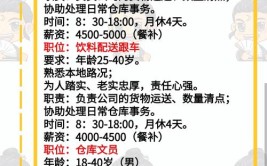 底薪+提成，均薪14000元(工资招聘联系电话司机驾驶员)