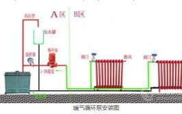 家里暖气变凉疑有邻居安装循环泵 供暖公司：若属实会要求拆除(供暖暖气相邻供热循环泵)