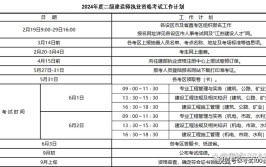 山东2023年二级建造师报考时间及条件